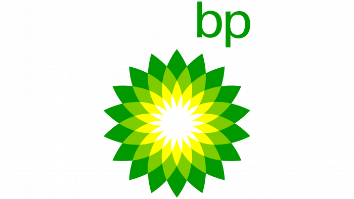 bp, Europoort